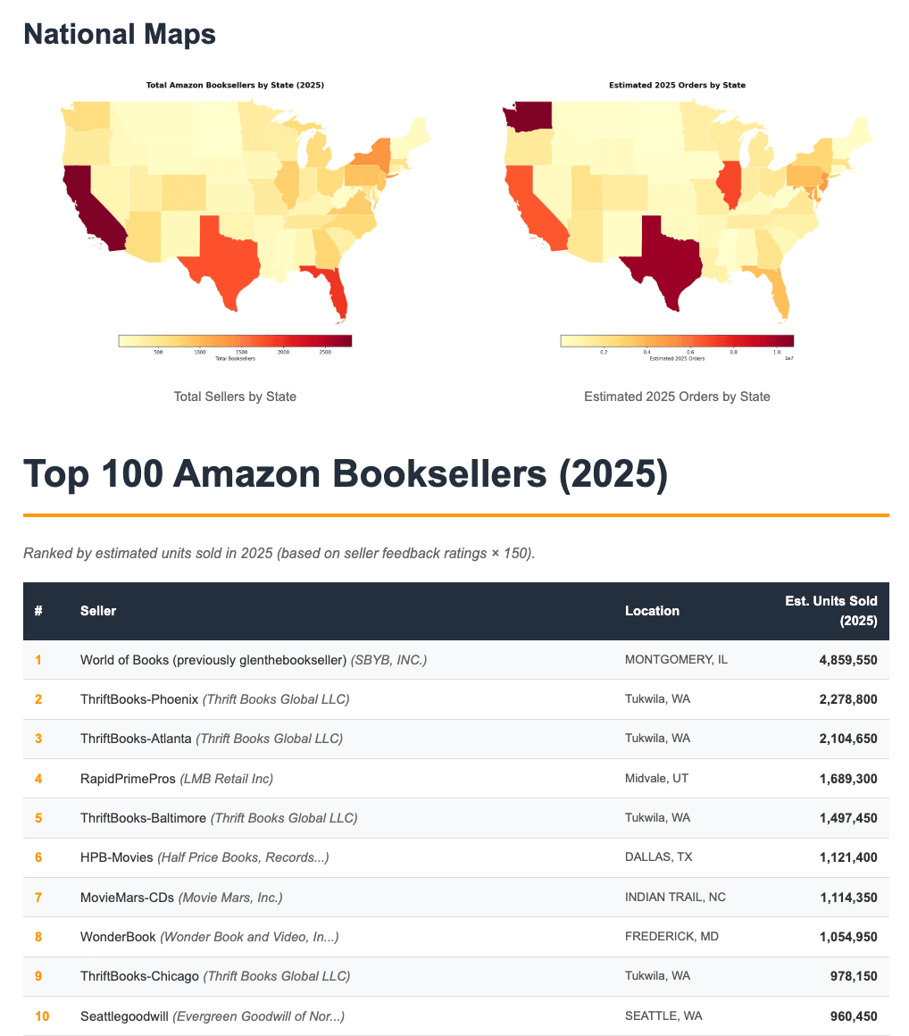 More pages from the 2025 report